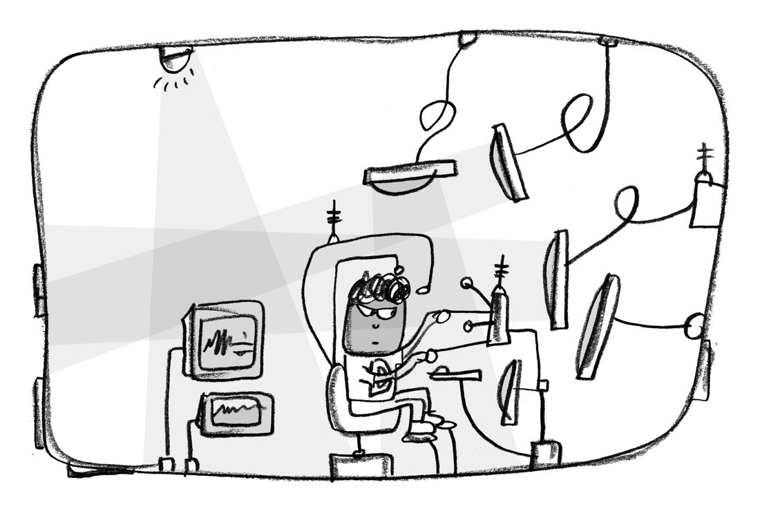 Secure Command Center