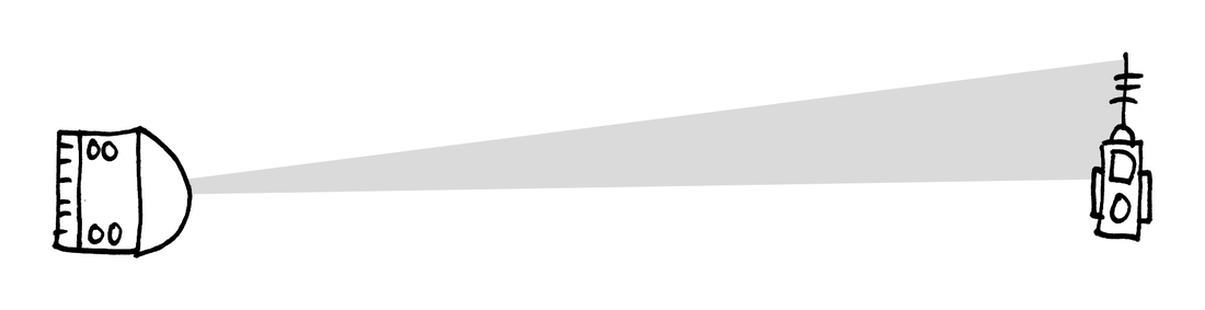 Transponder Beam