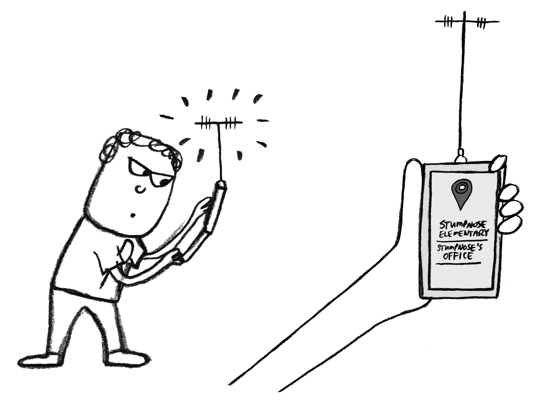 Transponder Tracking Device