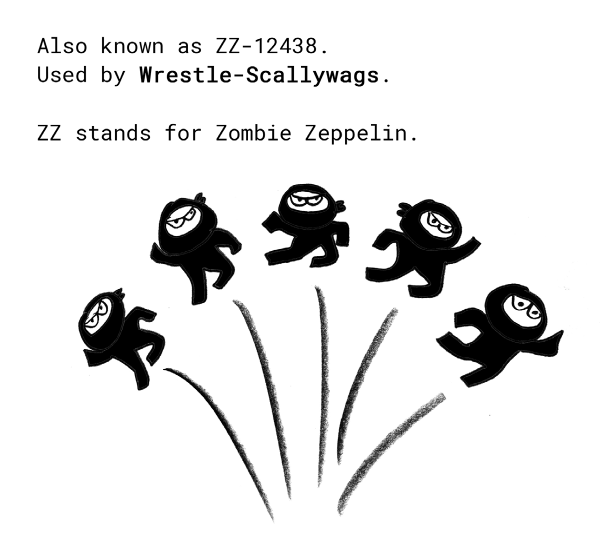 Move #12,348 (Zombie Zeppelin)