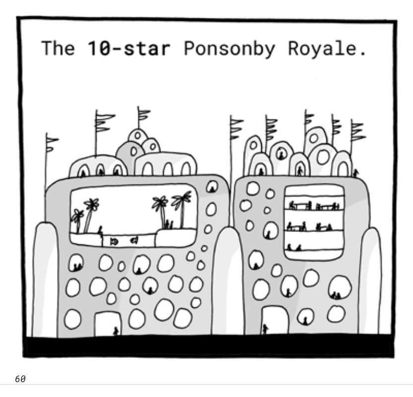 Ponsonby Royale